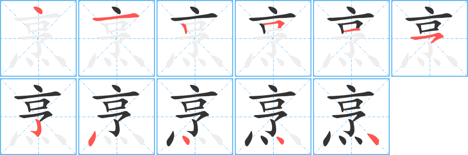 烹的筆順分步演示