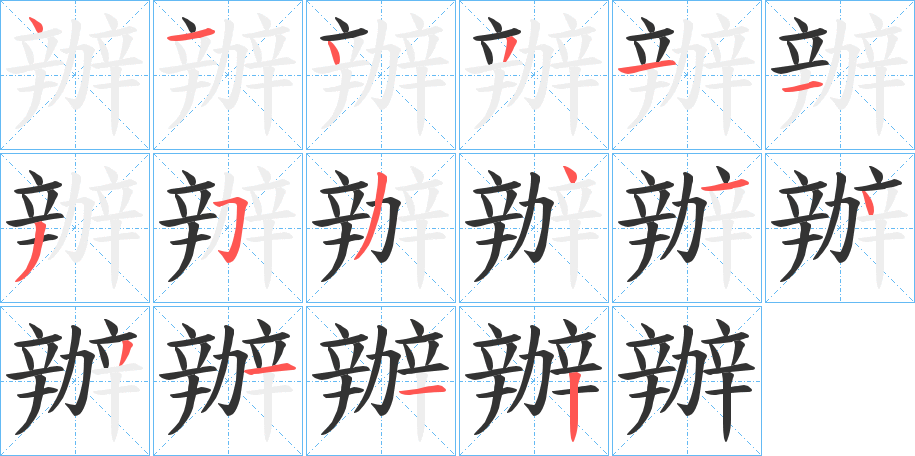 辦的筆順?lè)植窖菔?>
					
                    <hr />
                    <h2>辦的基本信息</h2>
                    <div   id=