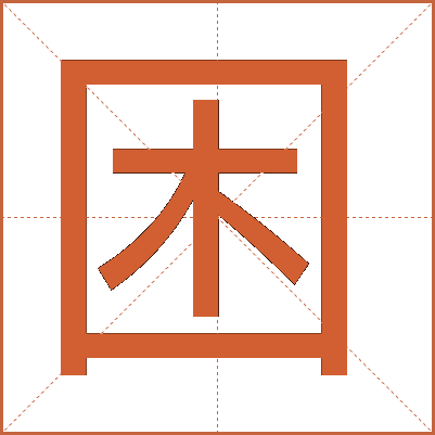 困